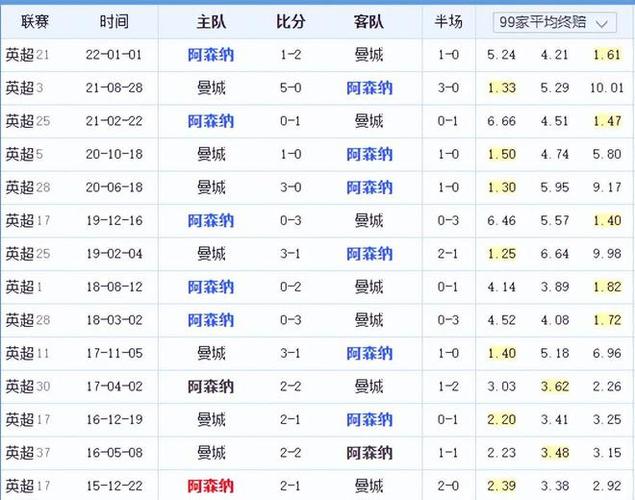 天堂